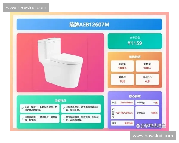 2025年度卫浴品牌排名解析 优质卫浴产品推荐与选购指南