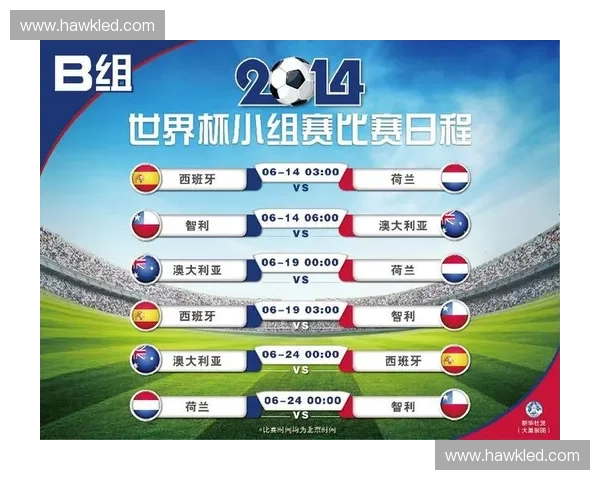 2014年巴西世界杯赛程全面解析及各阶段比赛时间安排