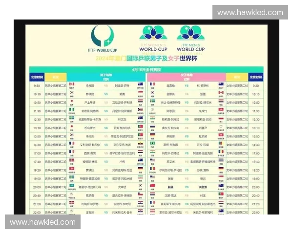 关注2026世界杯赛程及克罗地亚比赛高清直播地址指南全方位解析
